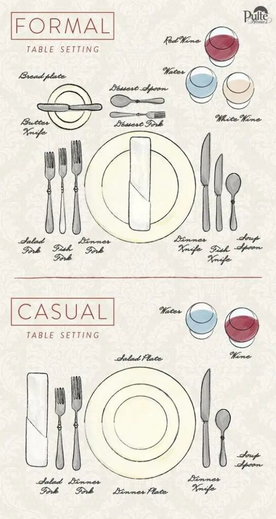 table-setting-guide