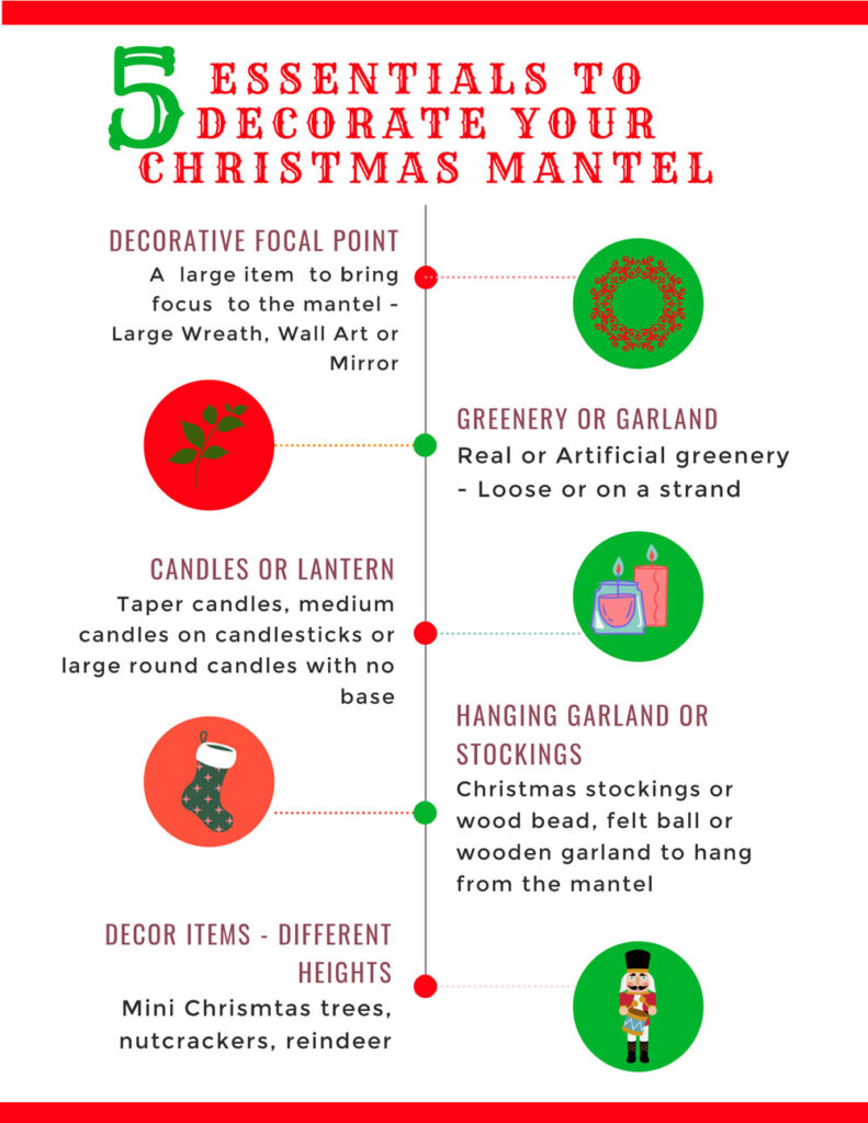 5-essentials-to-decorate-your-Christmas-mantel