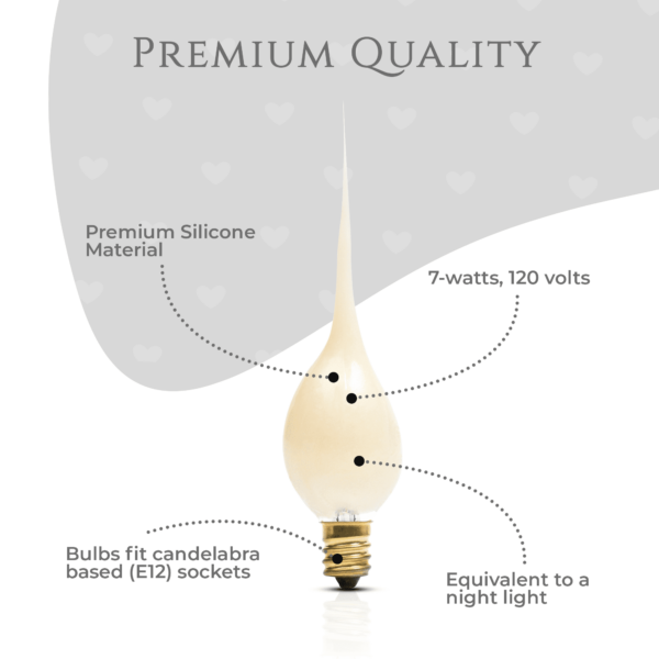 single-gold-silicone-bulb-infographic